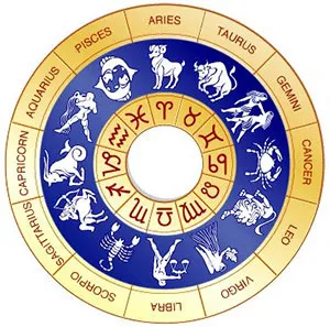 signe-astrologique